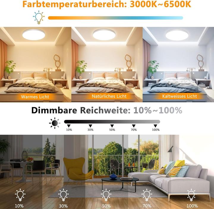 Produktbild Lumina Swiss Rainbow (2400 lm)