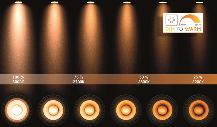 Immagine prodotto Lucide Grony (320 lm, GU10)