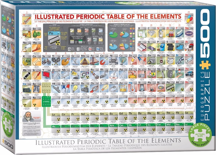 Produktbild Eurographics DUPLIKAT Illustriertes Periodensystem (500 Teile)