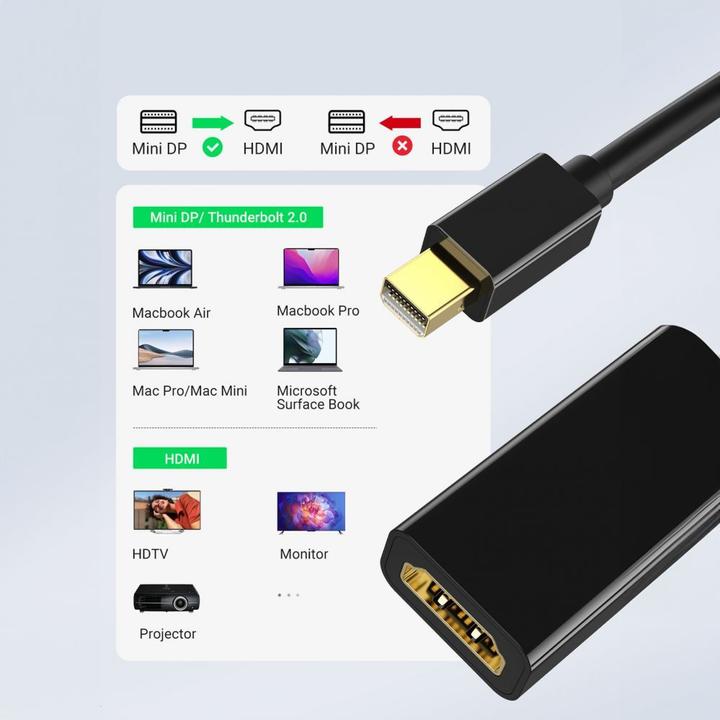 Actual product image Ugreen Mini Display Port to HDMI Adapter Converter 4K (HDMI, Mini DP, 25 cm)