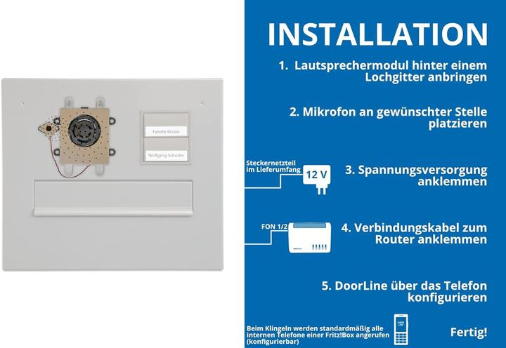 Actual product image Telegärtner DoorLine TM4 door intercom backplane module