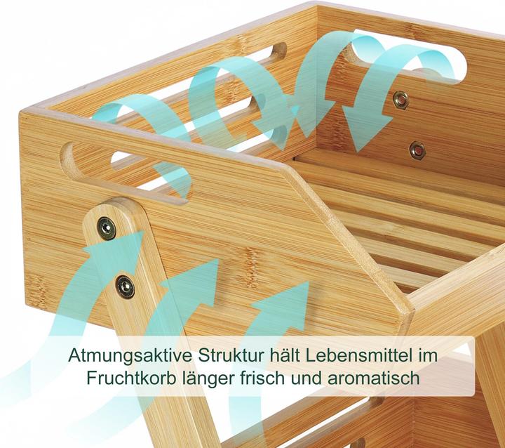 Immagine prodotto Relaxdays Porta frutta