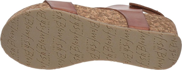 Actual product image Blowfish Sandalen (36)