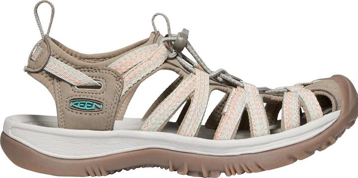 Actual product image Keen Sandals (40)