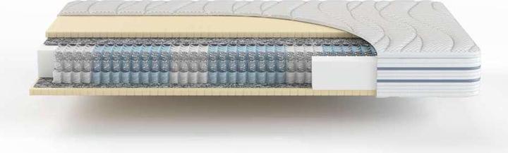 Actual product image Mara Vital Naturale T-1000 (160 x 210 cm, Spring core)