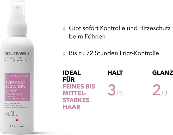 Immagine prodotto Goldwell StyleSign Heat Styling Spray per asciugatura quotidiana (200 ml)
