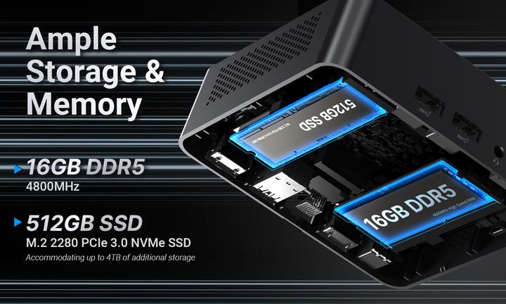 Produktbild Minix NUC 150 (Intel N150, 16 GB, 0.51 TB)