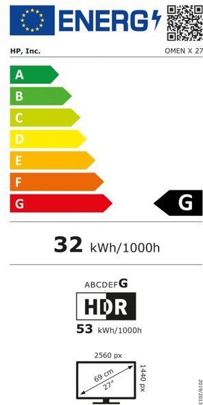 Energy Label HP Omen X 27 (2560 x 1440 pixels, 27")