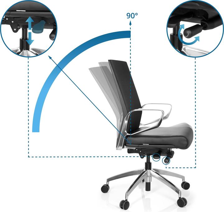 Produktbild Hjh Office Provider Net