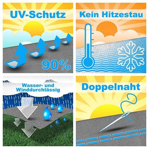 Produktbild Swisshandel24 Sonnensegel Quadrat (7 x 7 m)