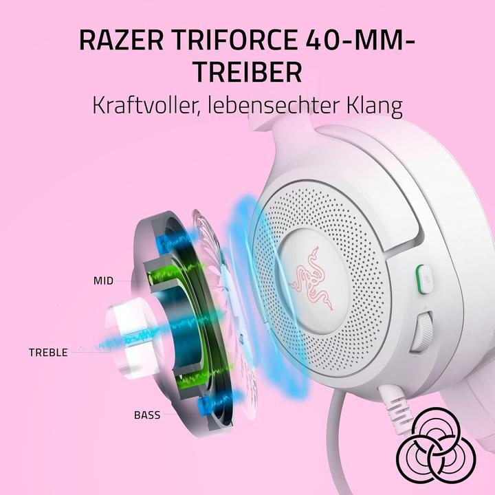 Produktbild Razer Kraken Kitty V3 X - White (Kabelgebunden)