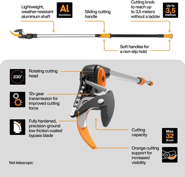 Actual product image Fiskars Cutting giraffe UPX82