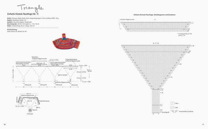 Produktbild Japanische Handschuhe stricken (Deutsch, Bernd Kestler, 2023)