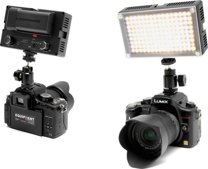 Actual product image Roko LED144