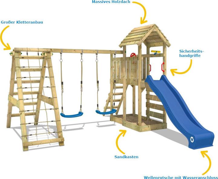 Actual product image Wickey RocketFlyer