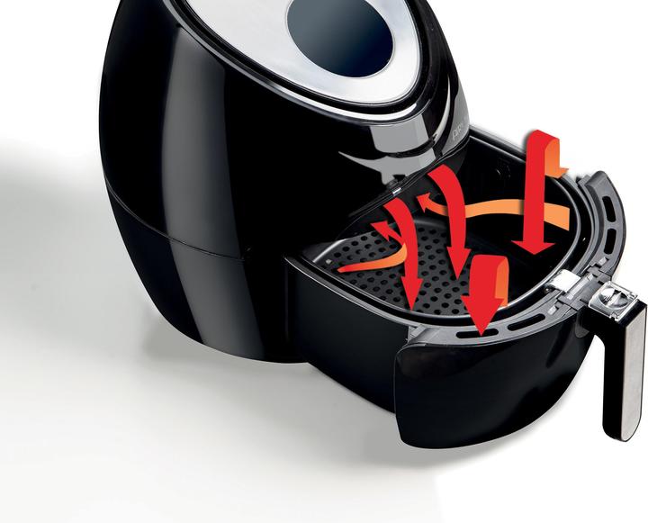 Actual product image Ariete 4618 (CH plug)