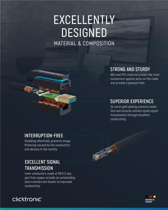 Actual product image clicktronic Hi-Speed 2.0 (1.80 m, USB 2.0)