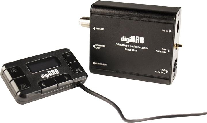 Actual product image digiDAB Rome