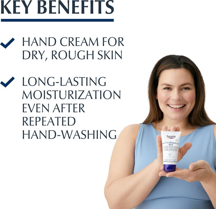 Actual product image Eucerin Urea Repair Plus Hand Cream (75 ml)