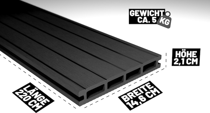 Produktbild ® 30m² Anthrazit WPC Terrassendielen Komplettset