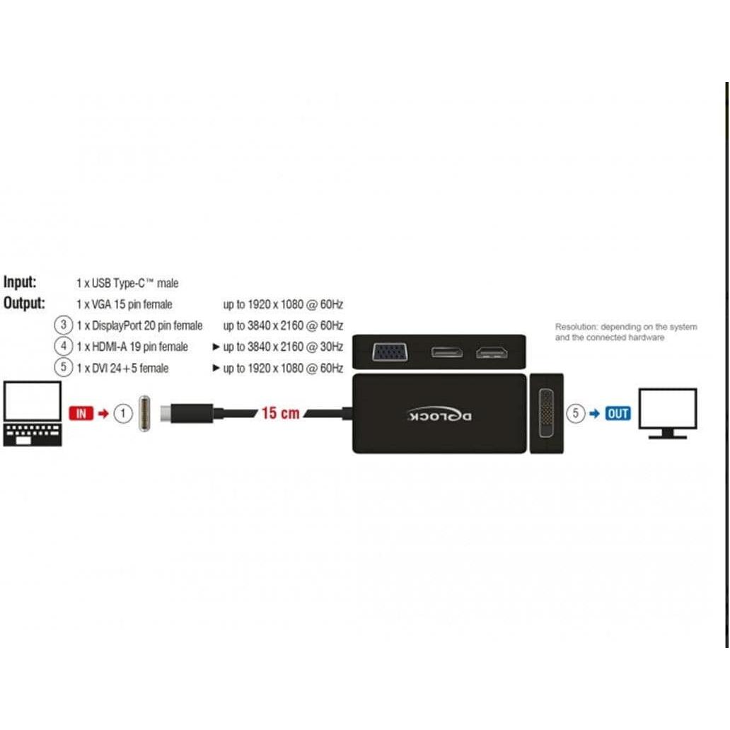Thumbnail - Delock USB-C zu (DVI, HDMI, VGA, DP, 15 cm), Data + Video Adapter, Schwarz