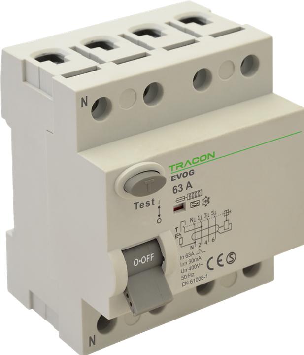 Actual product image Tracon Allgemeines Produkt