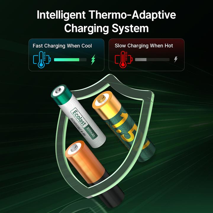 Produktbild Olight Ostation 2 (AA / LR6 / LR06 / Mignon / R6 / R14505, AAA / LR03 / Micro / R03 / AM4 / MN2400 / KR03)