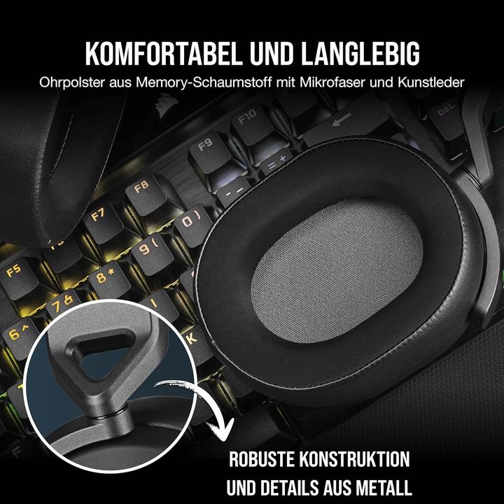 Actual product image Corsair HS65 Surround (Cable)