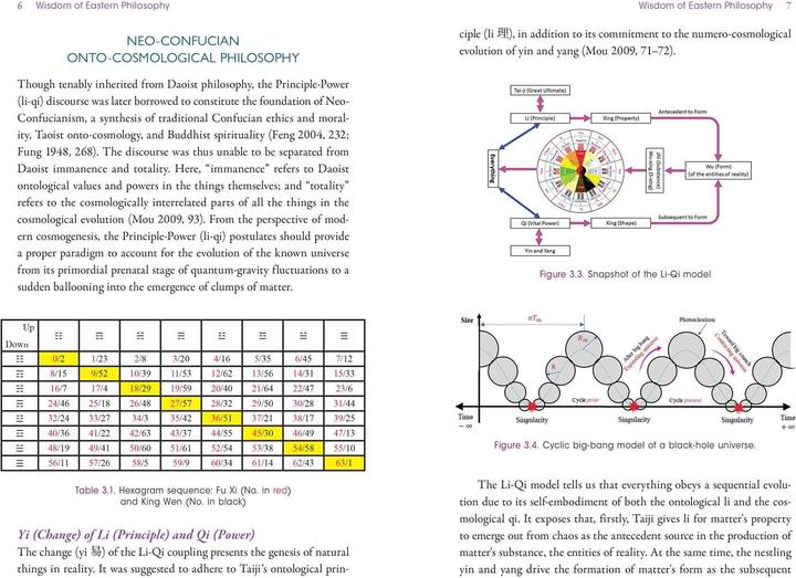 Actual product image The Tao of Cosmos (English, Zhen G. Ma, 2024)