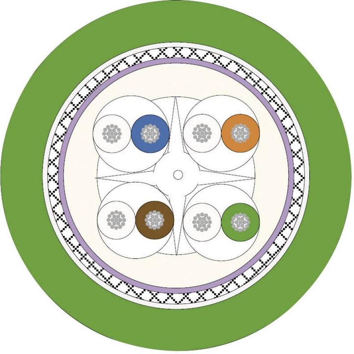 Lapp Network cable CAT (SF/UTP, CAT6, 100 m)