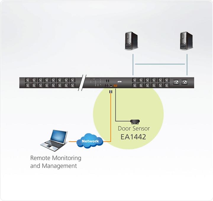 Actual product image Aten Reed door sensor