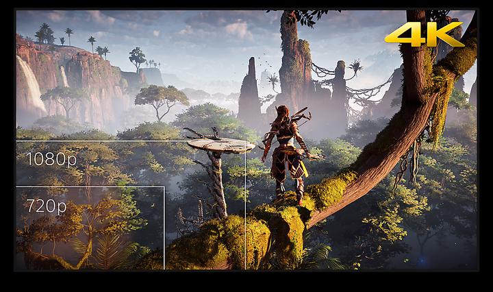 Image du produit Sony Playstation 4 Pro, Fortnite Royal Bomber Pack