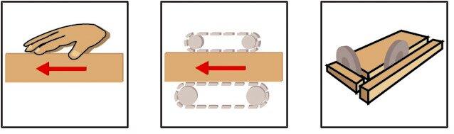 Productafbeelding Ake Cirkelzaagbladen type 10