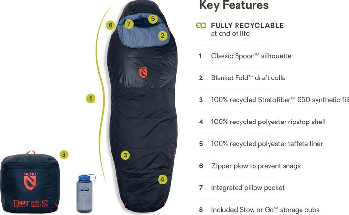 Actual product image Nemo Equipment Tempo 20