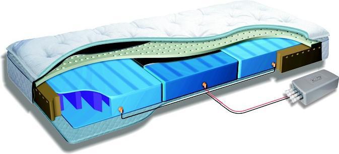 Produktbild Airbed 2000 (160 x 200 cm)