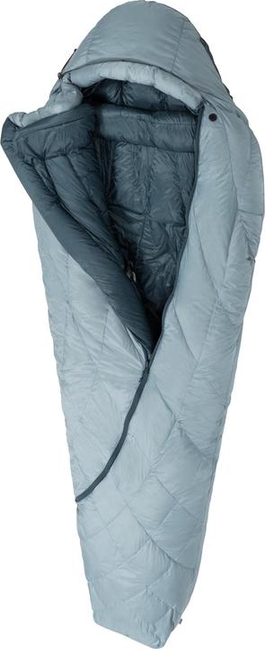Immagine prodotto Jack Wolfskin Wolftrail Down -7 (205 cm)