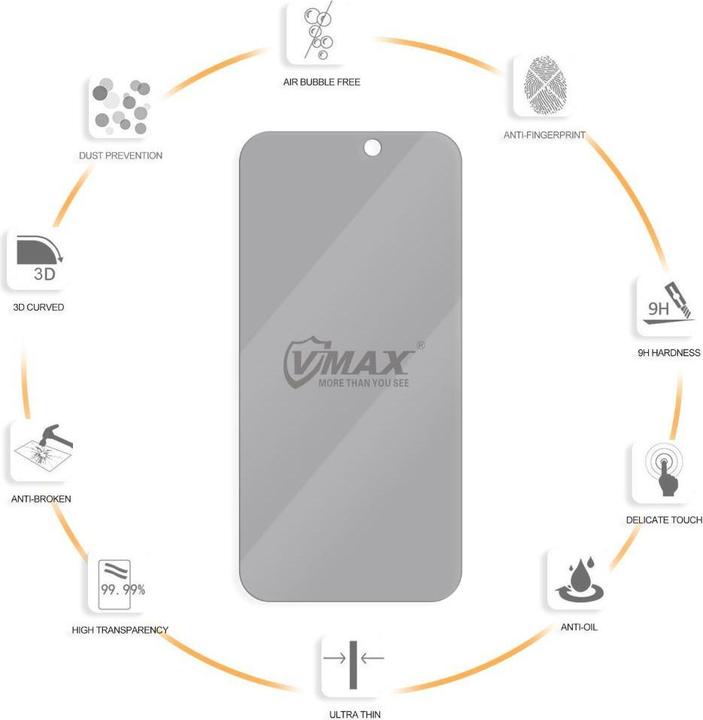 Actual product image Vmax tempered glass 0.33mm 2,5D high clear privacy glass for iPhone 16 Plus / 15 Plus 6,7" (1 pcs., Apple iPhone 15 Plus, Apple iPhone 16 Plus)