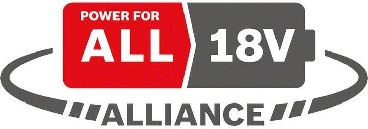 Actual product image Bosch Home & Garden Advanced Shear 18 Set (Rechargeable battery operated)