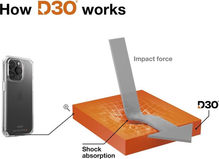 Actual product image Hama Extreme Protect (Apple iPhone 14 Pro)