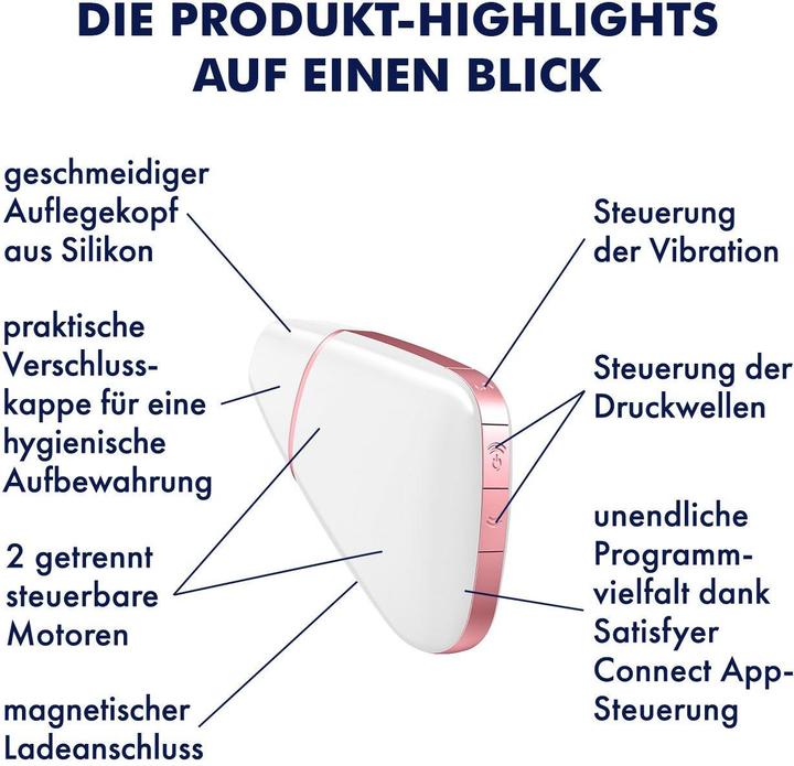 Produktbild Satisfyer Love Triangle - App Connect