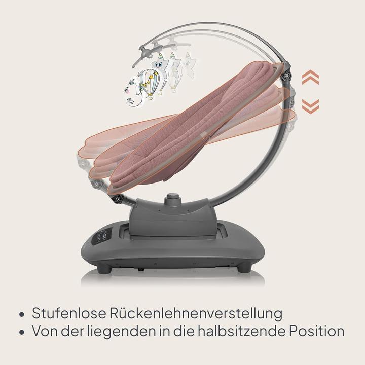 Productafbeelding Lionelo Blossom