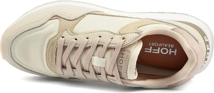 Actual product image Hoff City (41)