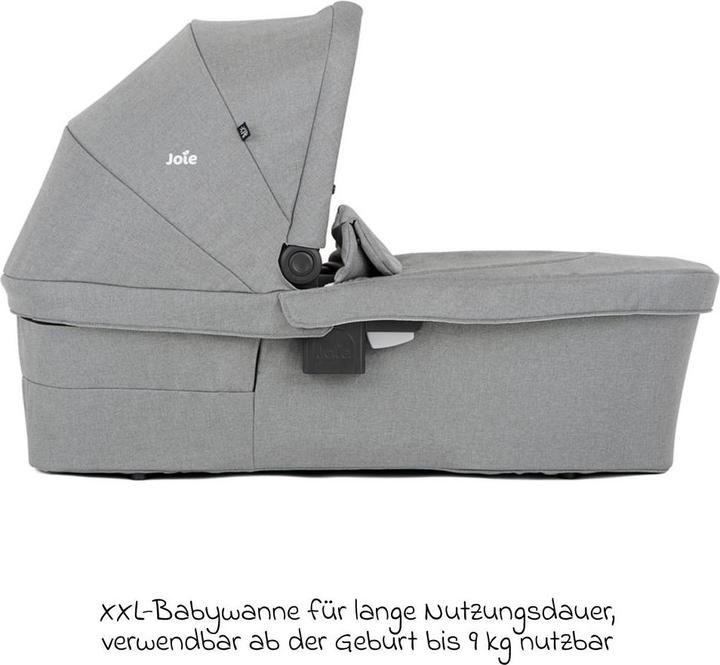 Produktbild Joie Babywanne Ramble XL ab Geburt - 9 Monate für Versatrax, Kinderwagenaufsätze