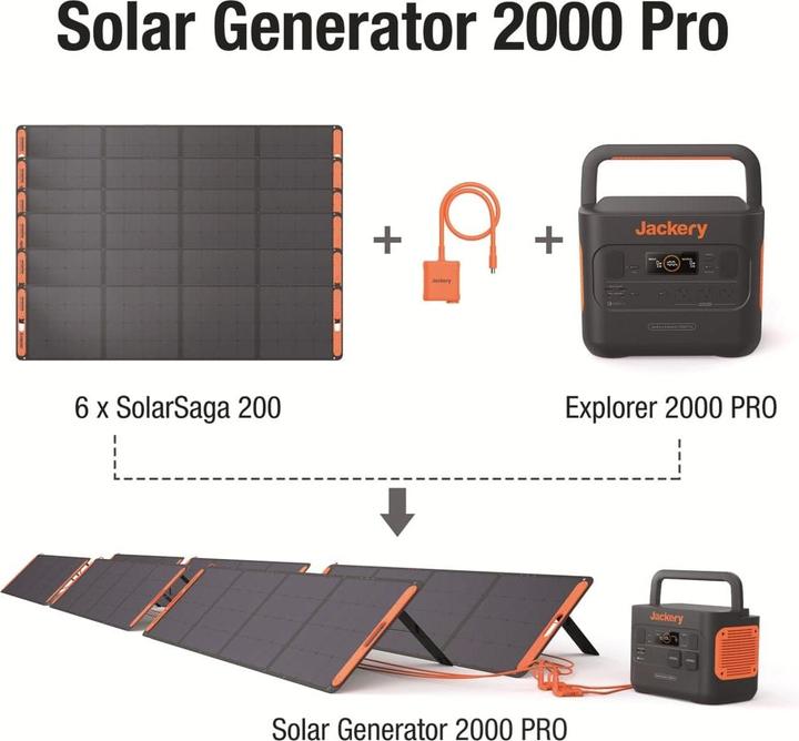 Image du produit Jackery DC8020