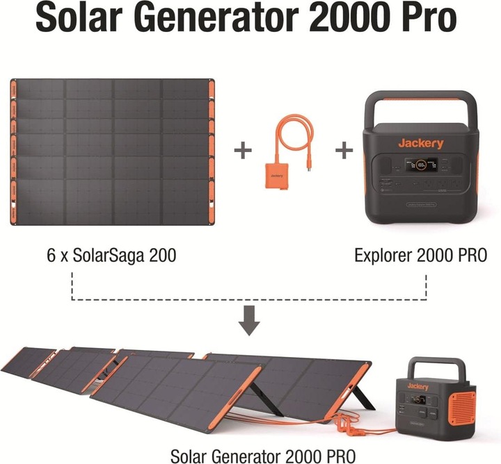 Produktbild Jackery DC8020