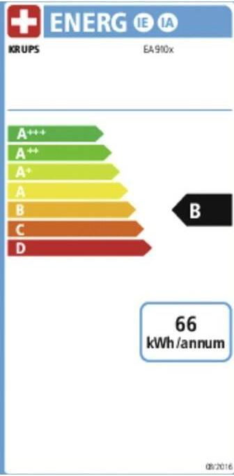Energie-Label Krups Sensation (Silver)
