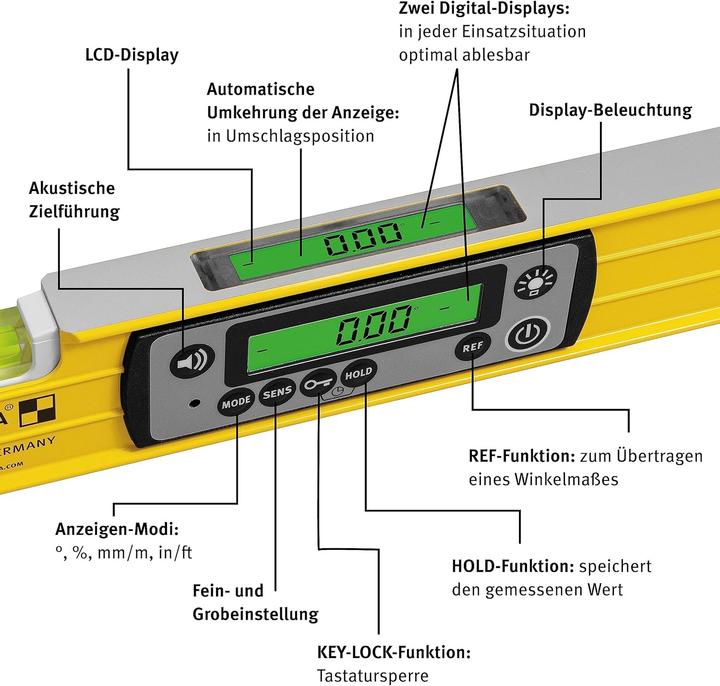 Actual product image Stabila Tech 196 DL (81 cm)