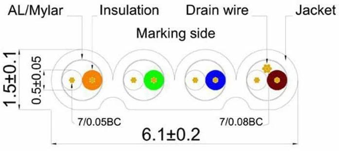 Produktbild Wirewin Netzwerkkabel (STP, CAT6, 5 m)