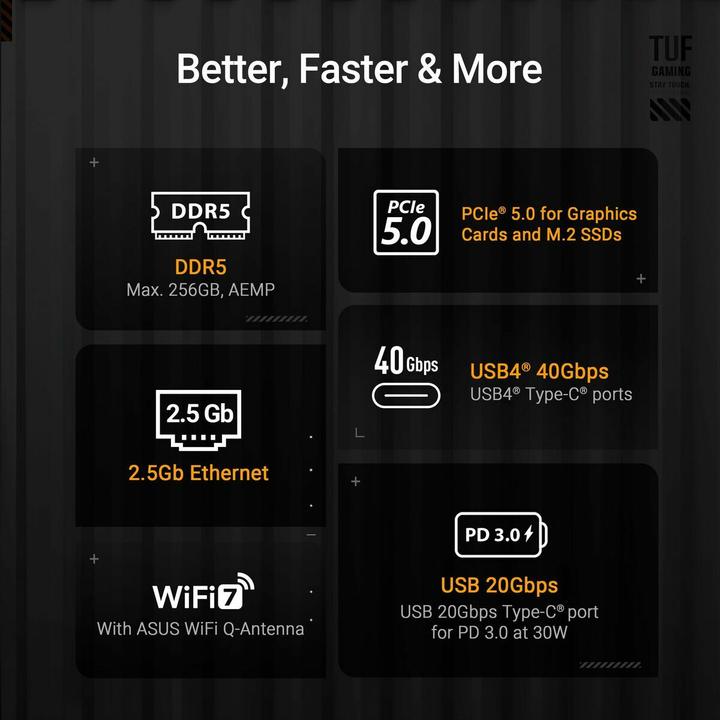 Produktbild ASUS TUF Gaming X870E-Plus WIFI7 (AM5, AMD X870E, ATX)