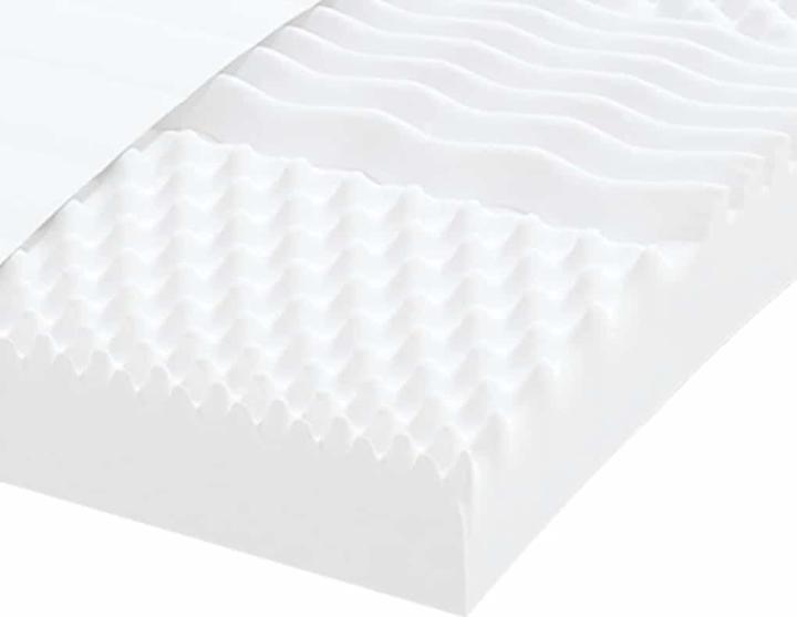Actual product image VidaXL Schaumstoffmatratze 180 x 210 cm 7-Zonen Härtegrad 20 ILD (180 x 210 cm, Foam core)